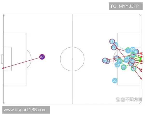 邓弗里斯恐缺席米兰德比奥古斯托有望替代出战位置
