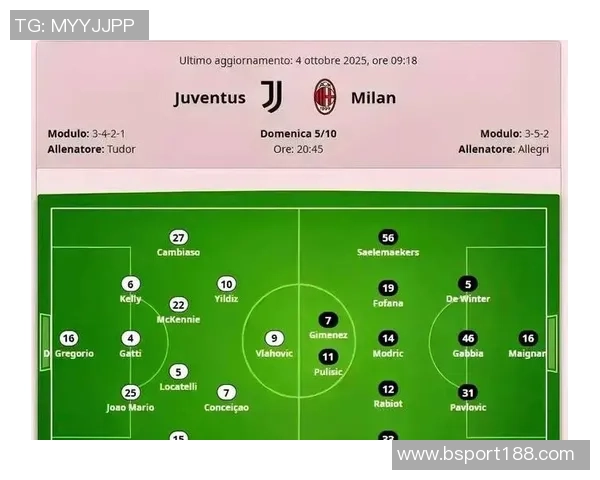 布雷默缺席尤文米兰大战K图拉姆与麦肯尼争夺首发位置